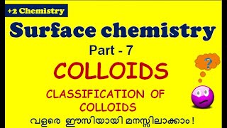 Colloids Classification of colloids Surface chemistry in malayalam [upl. by Yraunaj]