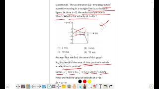 The acceleration a time t graph of a particle moving in a straight line is as shown in figure [upl. by Flower]