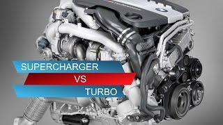 Supercharger VS Turbo Explained 3D Animation [upl. by Darahs]