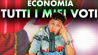 Cosa si studia in ECONOMIA AZIENDALE E MANAGEMENT Dal PRIMO ESAME FINO ALLA TESI in 50 minuti [upl. by Manlove]