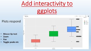 R programming Interactive plots with ggplotly [upl. by Oriane669]