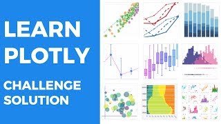 LEARN PLOTLY  CHALLENGE SOLUTION [upl. by Philbrook]