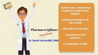 Pharmacovigilance Basics  Adverse Drug Reactions and Adverse Events Part I [upl. by Saqaw]