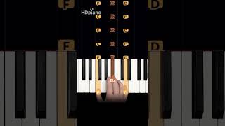 Learn a MASTERPIECE on piano [upl. by Derina204]