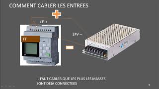 CABLAGE DES AUTOMATES PROGRAMMABLES INDUSTRIELSWIRING OF INDUSTRIAL PROGRAMMABLE PLCs [upl. by Marty540]