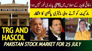 PSX  Pakistan Stock Market Analysis  PTI  TRG  HASCOL  Monetary policy  stockmarket kse100 [upl. by Neelhsa532]