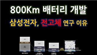 삼성전자 800Km 배터리 개발 전고체 연구 이유 [upl. by Aiken381]