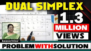 Lpp using DUAL SIMPLEX METHOD  Minimization in operation research  by kauserwise [upl. by Valda]
