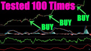 Chaikin Money Flow  MACD  ATR Best Simple Forex Trading Strategy Tested 100 Times [upl. by Nawyt106]