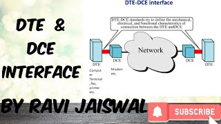 DTE and DCE in data communication and networking in hindi [upl. by Fesuy]