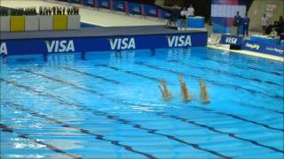 Synchronised Swimming qualification in London Olympics 2012 [upl. by Rusty]