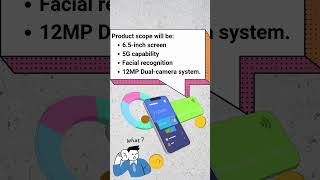 Product Scope and Project scope  PMP Project Management [upl. by Juna171]