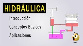 HIDRÁULICA BÁSICA  INTRODUCCIÓN  CONCEPTOS  APLICACIONES [upl. by Lednek]