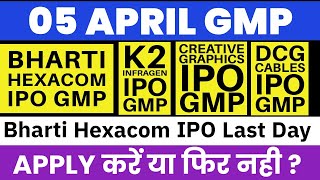 BHARTI Hexacom IPO GMP Today  Creative Graphics IPO GMP  Dcg cables IPO GMP  Upcoming IPO 2024 💥 [upl. by Reeves307]