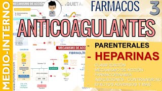 ANTICOAGULANTES Parenterales HEPARINAS HNF HBPM Indicaciones Efectos  Fármaco  Hemostasia 3 [upl. by Airreis]