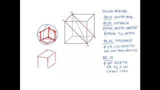 Hexaedro Sección principal del Hexaedro en el Sistema Diédrico [upl. by Loring]