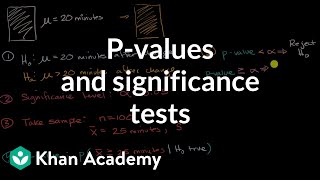 Pvalues and significance tests  AP Statistics  Khan Academy [upl. by Submuloc]