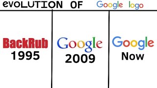 Evolution of Google logo 1995  Now [upl. by Airasor12]