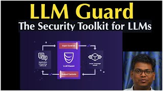 LLM Guard Controls and Guardrails for LLMs [upl. by Iraj]