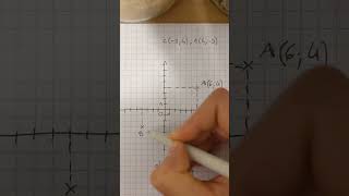 5ème  Nombres relatifs et repère orthonormé [upl. by Forland]