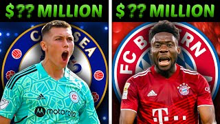 Top 10 biggest MLS outbound transfers of ALL TIME [upl. by Abel166]