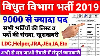 राजस्थान विधुत विभाग भर्ती 2019 सभी पदों व भर्तियों की लिस्ट JVVNL RVUNL Requirement Age Salary Post [upl. by Idieh]