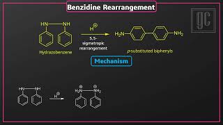 Benzidine Rearrangement Name reactionsSeriesGC [upl. by Ydnyl]