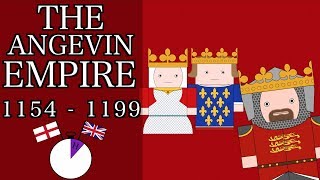 Ten Minute English and British History 10  The Angevin Empire and Richard the Lionheart [upl. by Hesther402]