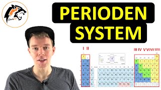 Das PERIODENSYSTEM  Ordnungszahl Massezahl Hauptgruppen amp Perioden erklärt [upl. by Miharbi]