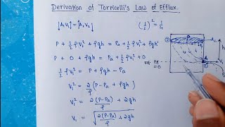 Torricellis Experiment  Undertsand Science through the exhibit [upl. by Oberheim]