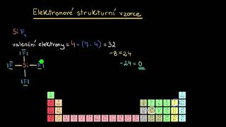Jak zapsat elektronový strukturní vzorec  Struktura molekul a iontů  Chemie  Khan Academy [upl. by Eitirahc]