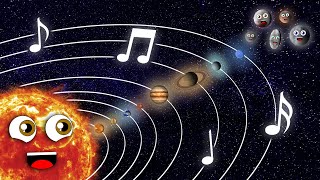 The Planet Song Featuring the Dwarf Planets Song [upl. by Rma]