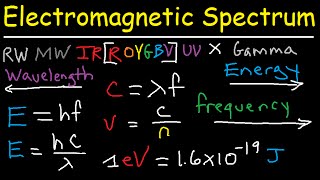 Electromagnetic Spectrum Explained  Gamma X rays Microwaves Infrared Radio Waves UV Visble Light [upl. by Fantasia]