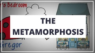 THE METAMORPHOSIS BY FRANZ KAFKA  ANIMATED SUMMARY [upl. by Burn]