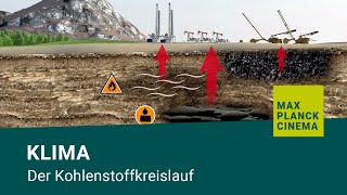 Klima – der Kohlenstoffkreislauf [upl. by Nathanil]