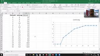 Nächster Nachbar Interpolation KI mit MSExcel [upl. by Sagerman568]