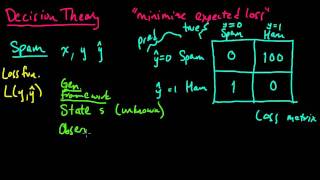 ML 31 Decision theory Basic Framework [upl. by Eiznikcm]