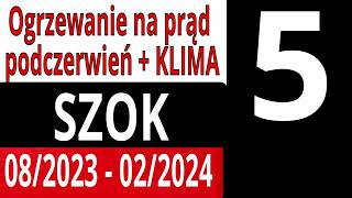 Ogrzewanie na prąd matami na podczerwień Podsumowanie lutego 2024 [upl. by Ngo222]