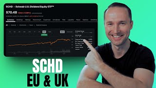 SCHD For EU amp UK Investors Favourite Dividend ETF [upl. by Eed]