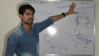 reciprocal lattice in hindi LEC17 [upl. by Aenal]