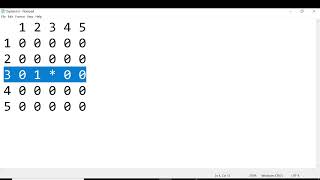 Beautiful Matrix Codeforces Round 161 Div 2 [upl. by Erie]