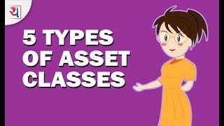 5 Types of Asset Classes  Asset Classification  Equity Fixed Income Real Estate Gold amp Cash [upl. by Laehcor]