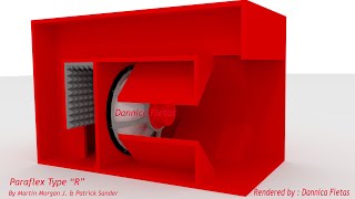 Paraflex Type R 1X18 Woofer Subwoofer Latest Plan [upl. by Maidie]