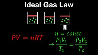 Ideal Gas Law  Chemistry [upl. by Kaycee]