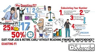 Coast FI  Quit Your Job amp Retire Early Without Reaching Financial Independence [upl. by Ahseid]