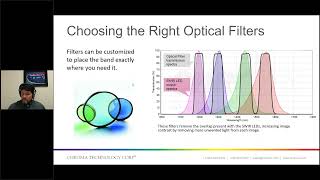 Webinar  Multispectral SWIR Analysis Choosing the right solution and appropriate filters [upl. by Euqcaj]