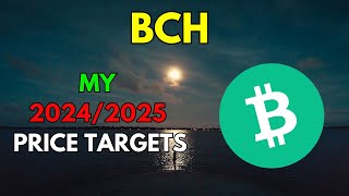 My BITCOINCASH BCH Price Prediction for 20242025 [upl. by Maxie]