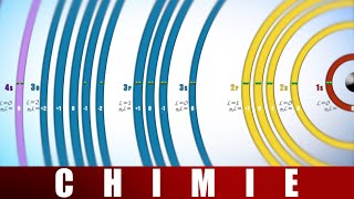 UE14 ATOMISTIQUE COMPLET orbitales atomiques amp nombres quantiques [upl. by Boaten202]