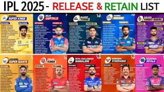 IPL 2025  All Teams Retained amp Released Players  CSK RCB PBKS KKR SRH MI RR DC GT IPL 2025 [upl. by Orr]