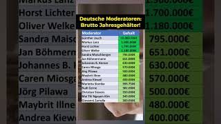 So viel Geld verdienen deutsche Moderatoren [upl. by Eciruam]